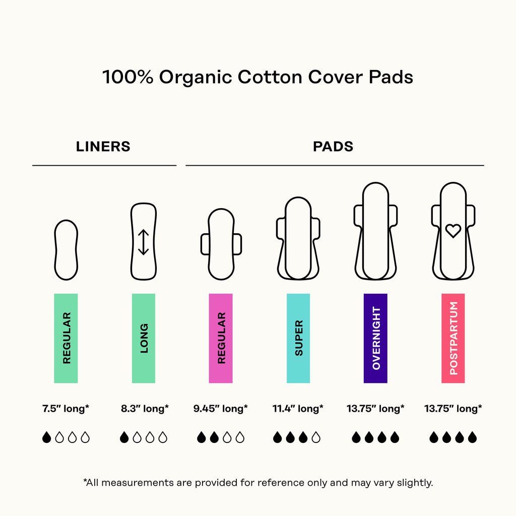 Organic Cotton Cover Cooling Regular Overnight Duo Pads