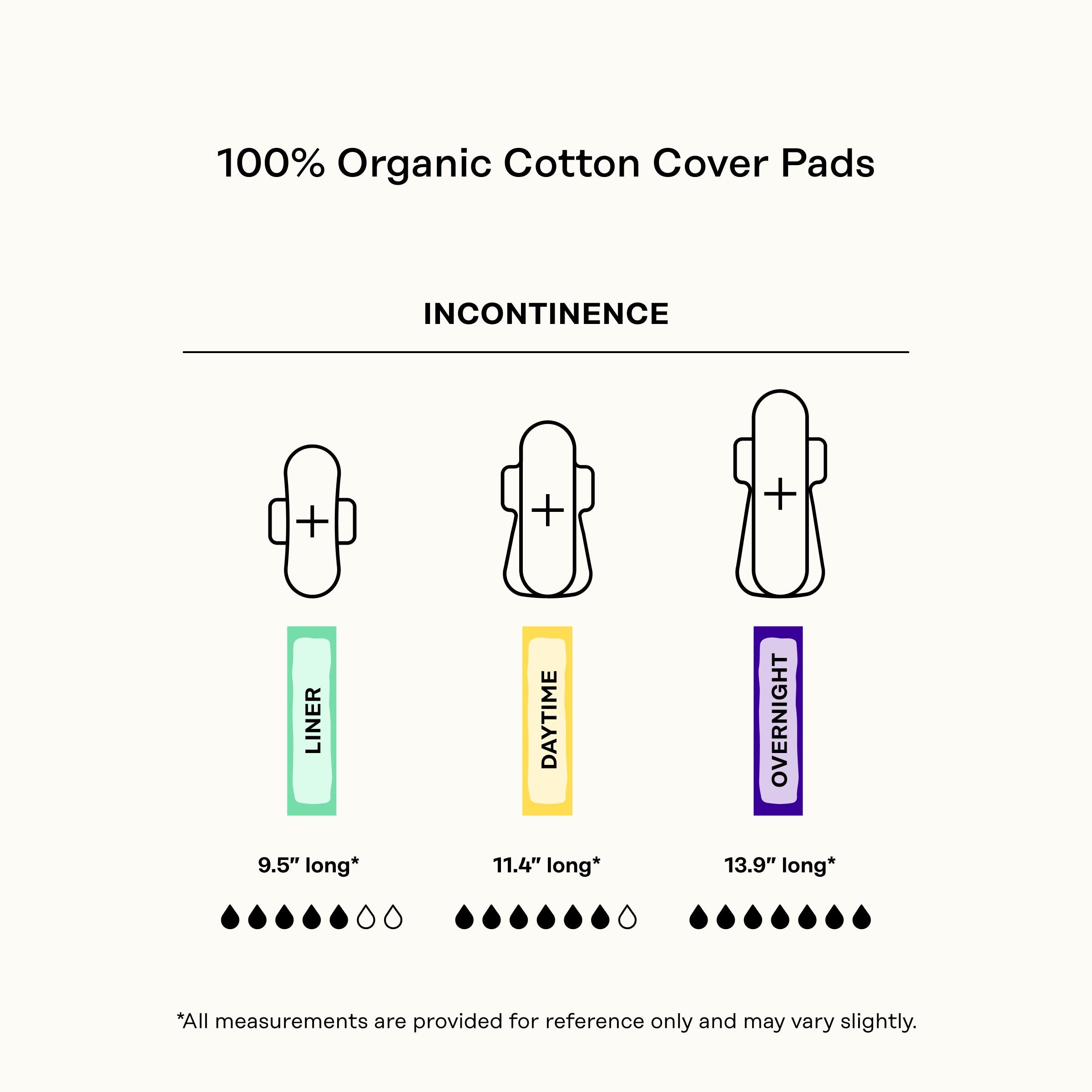 Incontinence Cooling Herbal Infusion 100% Organic Cotton Cover Liners